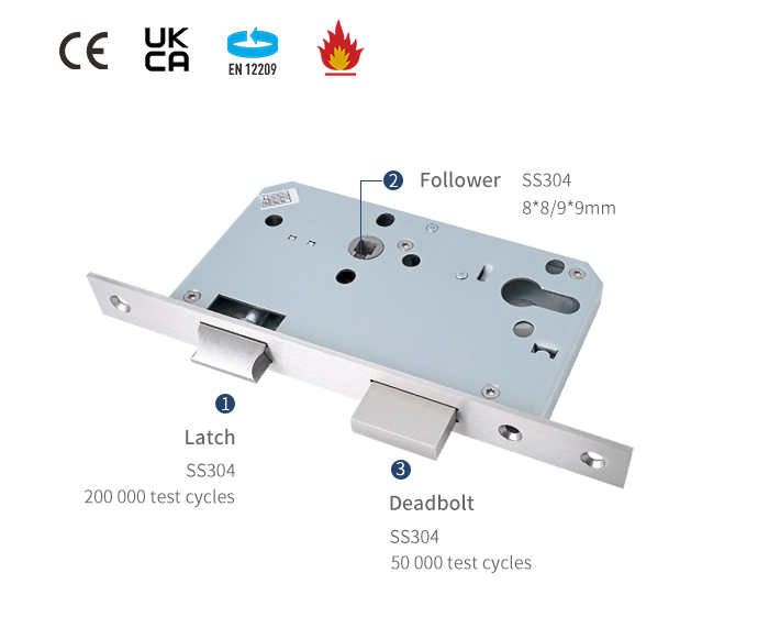 Detail kunci pintu tanggam 6572Z