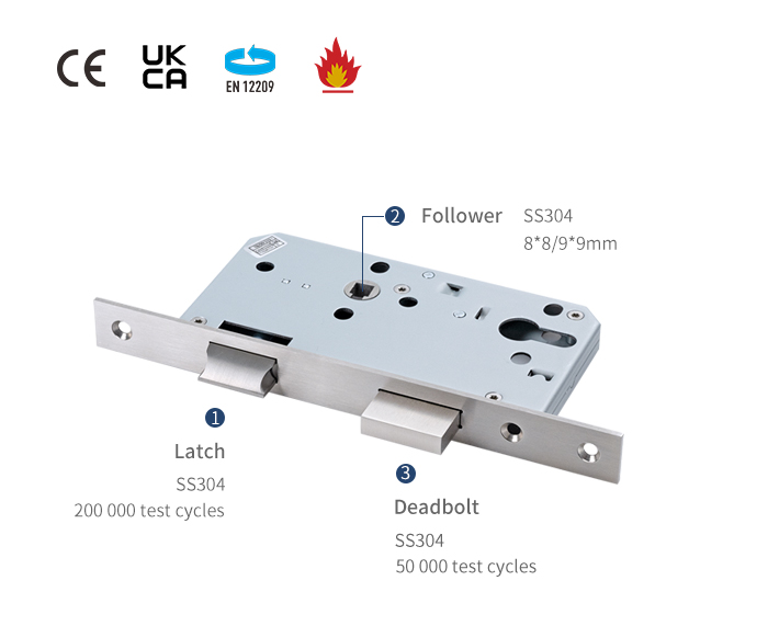Detail kunci pintu tanggam 6072Z