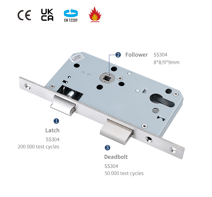 Detail kunci pintu tanggam escape 6072ZE
