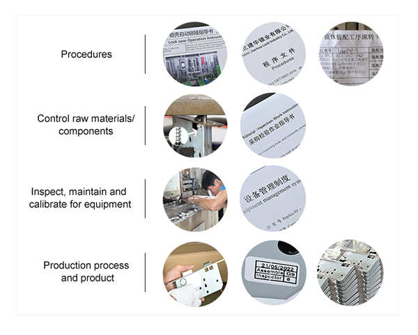 Sistem FPC (Kontrol Produksi Pabrik)