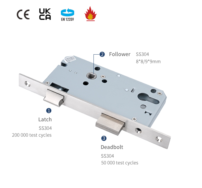 Detail Kunci Pintu Mortise 6085z