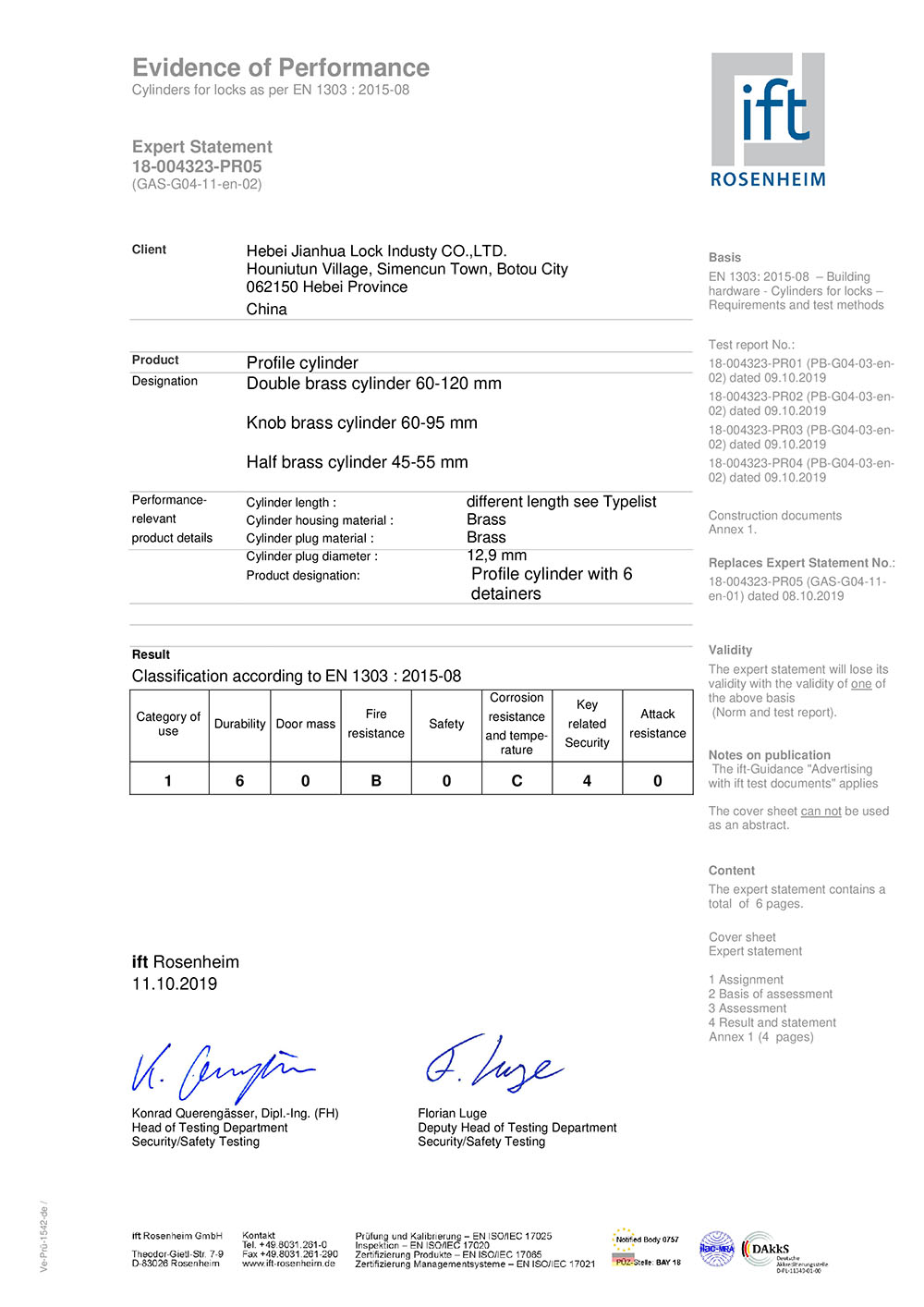 Profil silinder bukti performa dari IFT