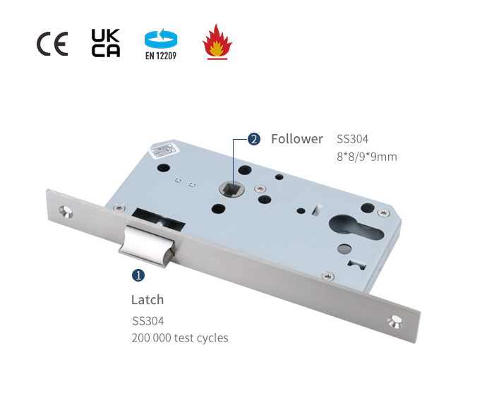 Detail kunci pintu tanggam bagian 6072ZL