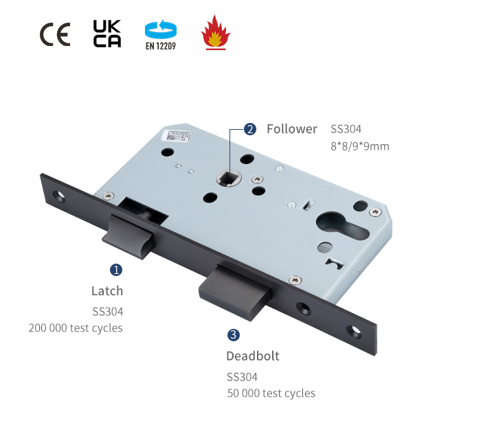 Detail kunci pintu tanggam hitam matte 6072Z