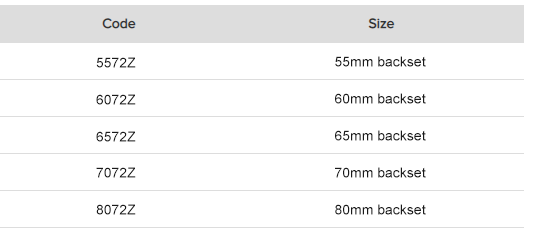 Latar belakang berbeda untuk kunci tanggam
