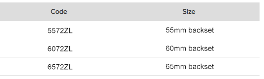 Bagian belakang kunci tanggam bagian